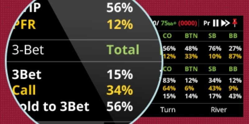 Poker HUD là gì? Cách đọc các chỉ số cơ bản trong Poker online 6 chi-so-trong-poker-hud